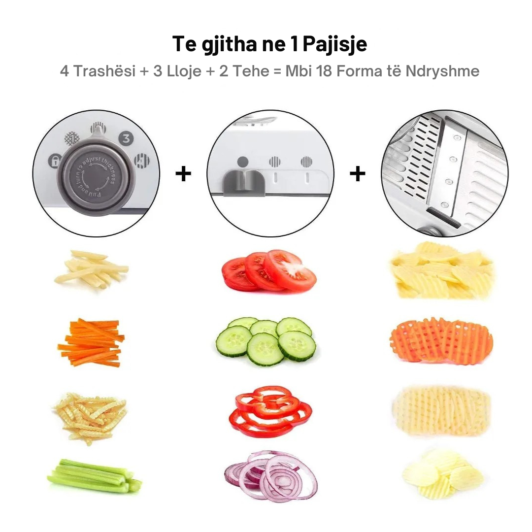 Prerëse Perimesh Manuale 