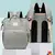 Mommy Bag Cante per Bebe Multifunksionale - ShikoCmimin