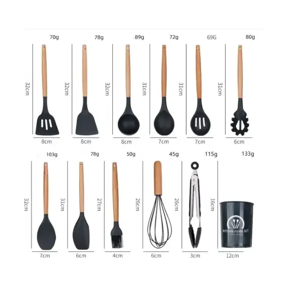 Set Kuzhine Gatimi Silikoni - ShikoCmimin